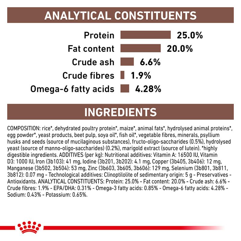 Royal Canin Veterinary Dog - Gastrointestinal || Royal Canin Veterinary Diet || view 8