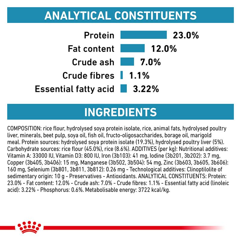 Royal Canin Veterinary Canine Hypoallergenic Moderate Calorie || Royal Canin Veterinary Diet || view 5