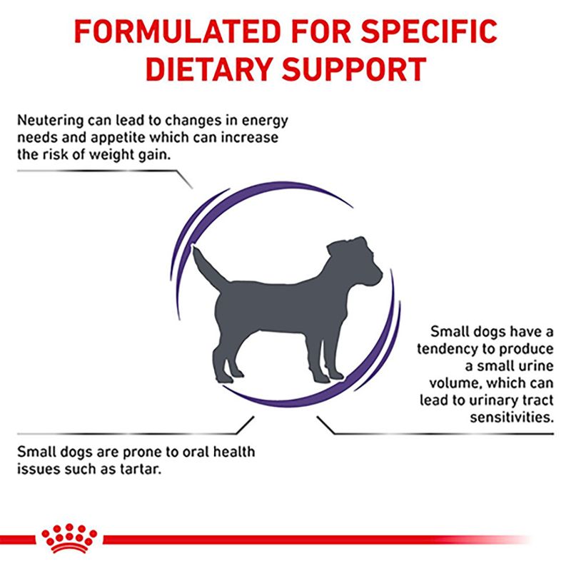 Royal Canin Expert - Neutered Adult Small Dog || Royal Canin Veterinary Diet || view 3