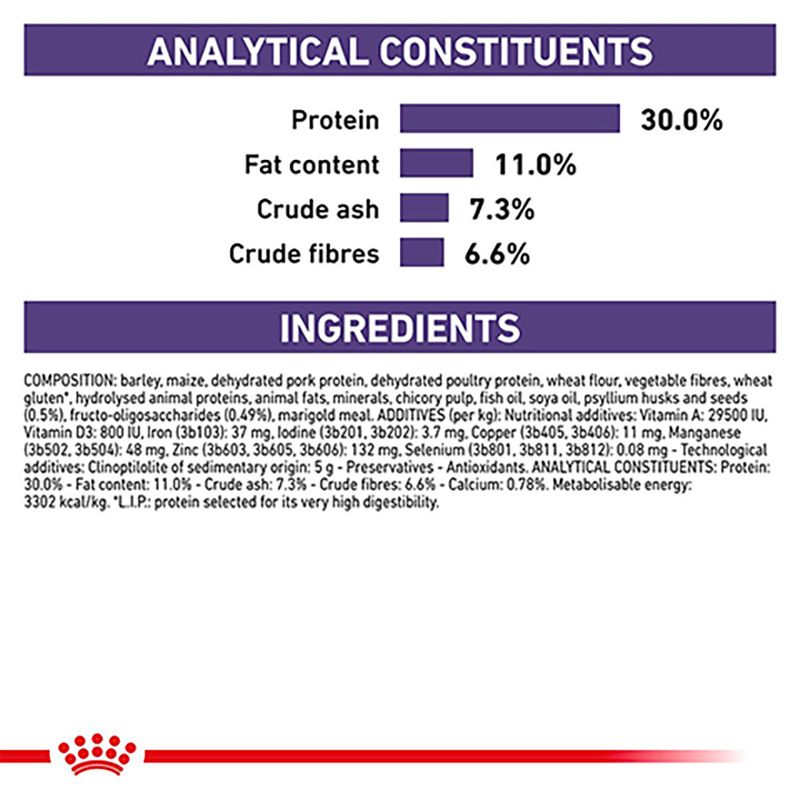 Royal Canin Expert - Neutered Adult Small Dog || Royal Canin Veterinary Diet || view 7