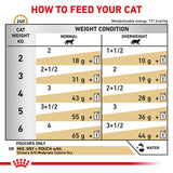 Royal Canin Veterinary Cat - Urinary S/O Moderate Calorie || undefined || view 4