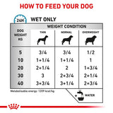 Royal Canin Veterinary Canine Sensitivity Control Chicken & Rice || Royal Canin Veterinary Diet || view 3