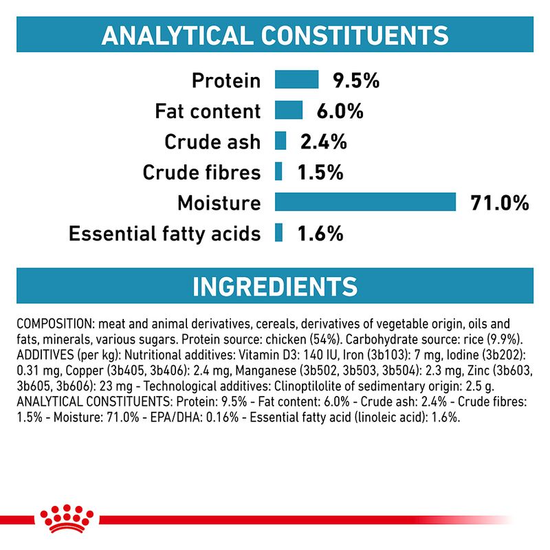Royal Canin Veterinary Canine Sensitivity Control Chicken & Rice || Royal Canin Veterinary Diet || view 4