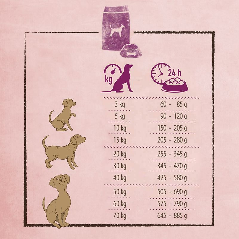 Rosie's Farm Adult Shepherd's Pie - Lamb with Beans || Rosie's Farm || view 4