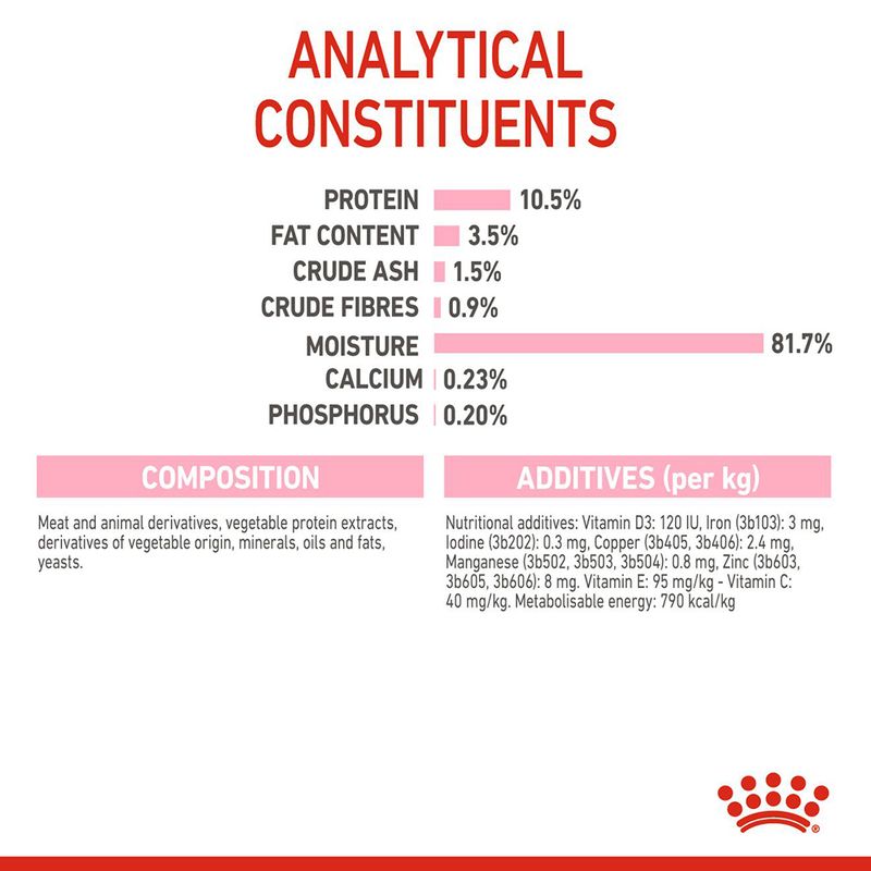 Royal Canin Sterilised Kitten in Jelly || Royal Canin || view 8