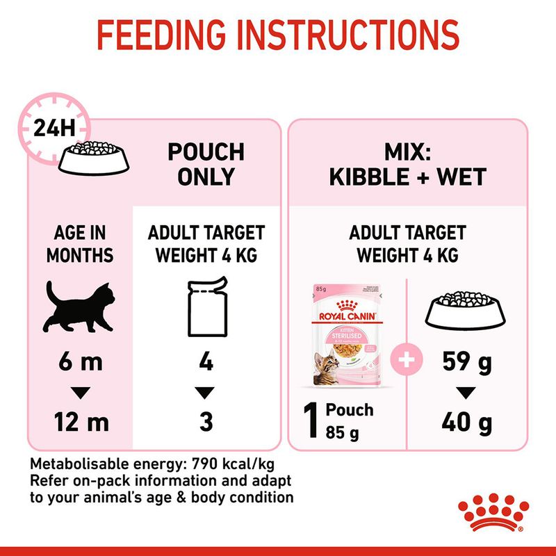 Royal Canin Sterilised Kitten in Jelly || Royal Canin || view 9