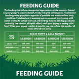 Harringtons Puppy Grain-Free with Superfoods Dry Dog Food - Chicken || Harringtons || view 6