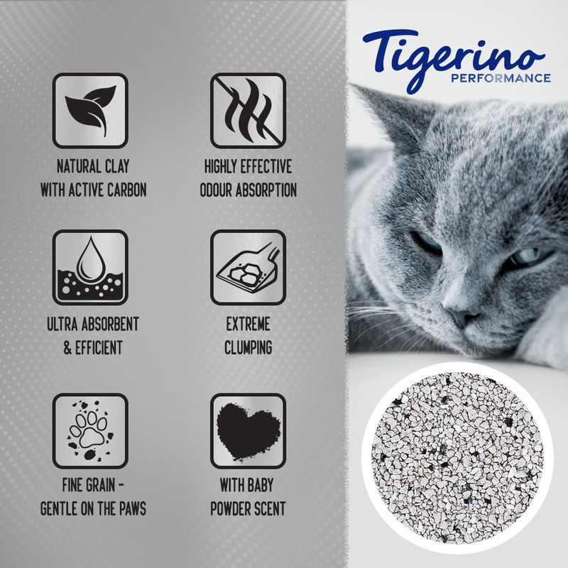 Tigerino Performance Active Carbon Cat Litter – Baby Powder Scent || Tigerino || view 2