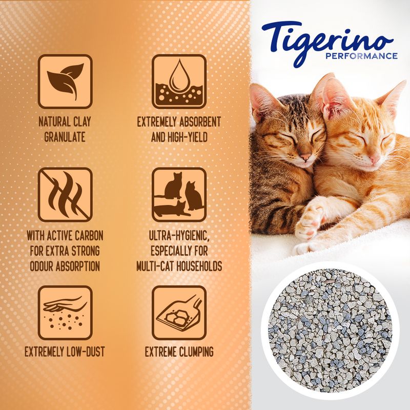 Tigerino Performance Multi-Cat Litter – Baby Powder Scent || undefined || view 2