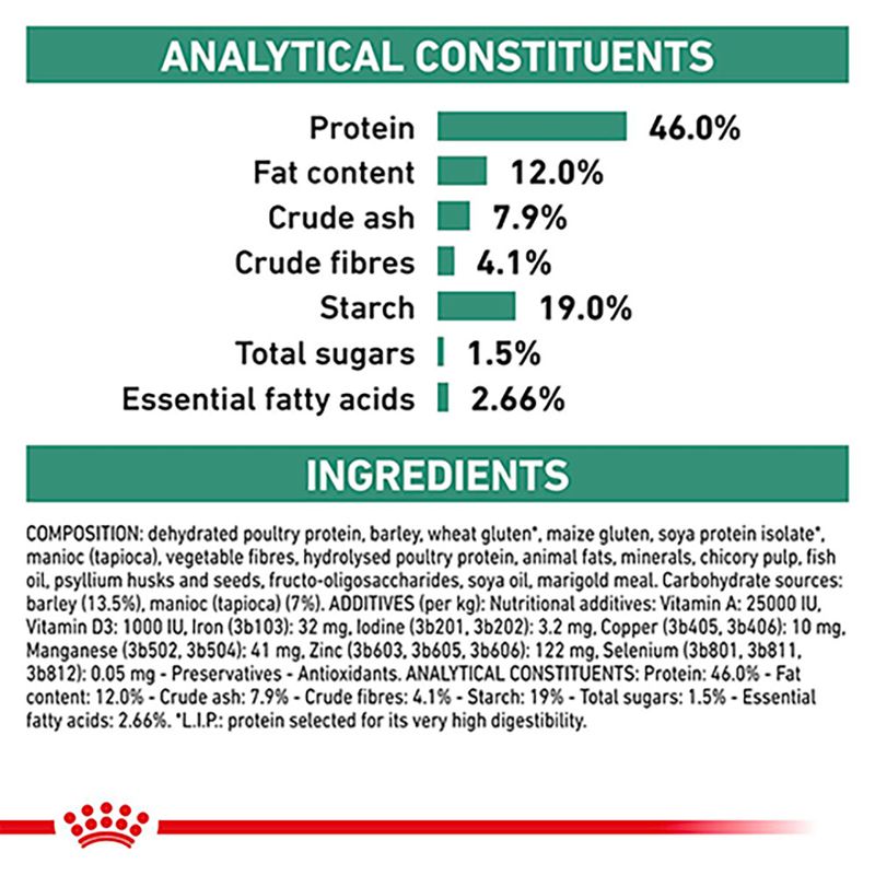 Royal Canin Veterinary Cat - Diabetic DS 46 || Royal Canin Veterinary Diet || view 8