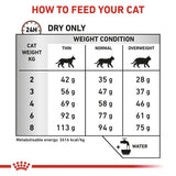 Royal Canin Veterinary Cat - Gastrointestinal Hairball || Royal Canin Veterinary Diet || view 8