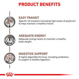 Royal Canin Veterinary Canine Gastrointestinal High Fibre || Royal Canin Veterinary Diet || view 3