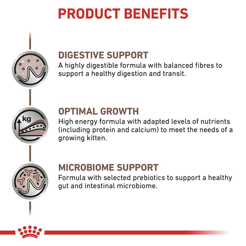 Royal Canin Veterinary Cat - Kitten Gastrointestinal Ultra Soft Mousse || undefined || view 3