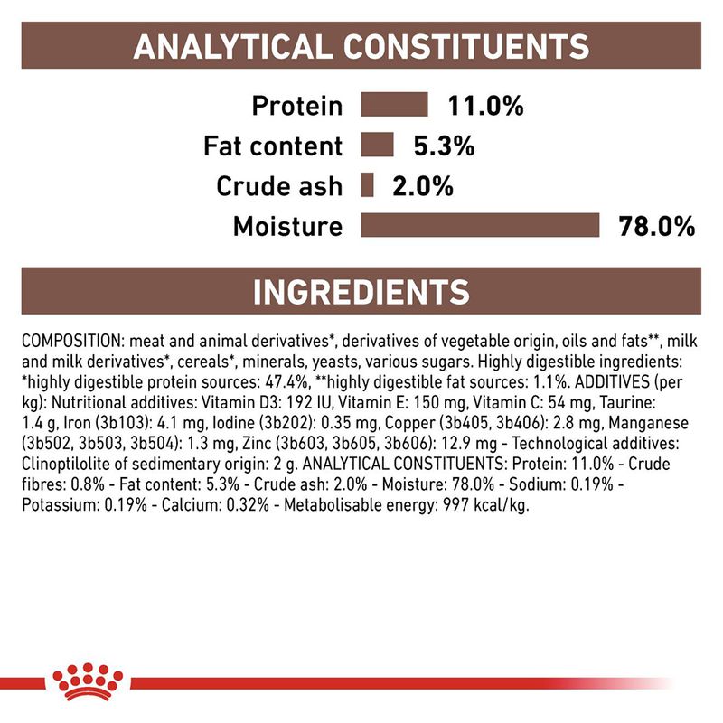 Royal Canin Veterinary Cat - Kitten Gastrointestinal Ultra Soft Mousse || undefined || view 5