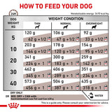 Royal Canin Veterinary Canine Gastrointestinal Low Fat || Royal Canin Veterinary Diet || view 4