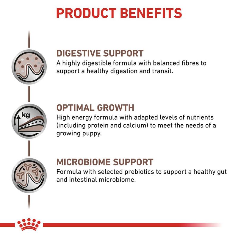 Royal Canin Veterinary Canine Puppy Gastrointestinal Ultra Soft Mousse || Royal Canin Veterinary Diet || view 3