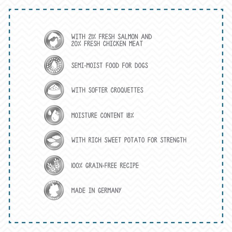 Wolf of Wilderness "Soft" Semi-Moist Mixed Pack || Wolf of Wilderness || view 10