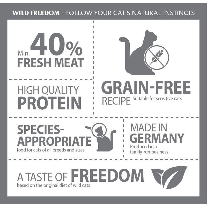 Wild Freedom Adult "Wide Country" Poultry - Grain-Free || Wild Freedom || view 3